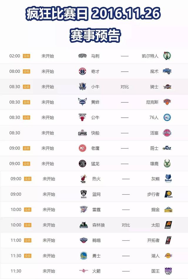 连破纪录，春节档确证中国电影消费密码